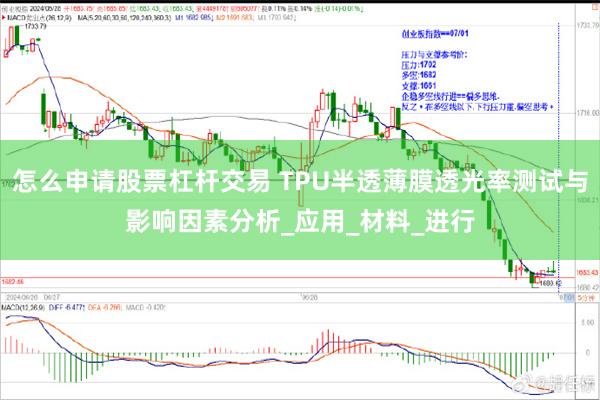 怎么申请股票杠杆交易 TPU半透薄膜透光率测试与影响因素分析_应用_材料_进行