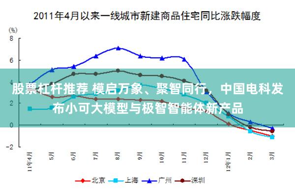 股票杠杆推荐 模启万象、聚智同行，中国电科发布小可大模型与极智智能体新产品