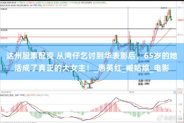 达州股票配资 从湾仔乞讨到华表影后，65岁的她活成了真正的大女主！_惠英红_臧姑娘_电影