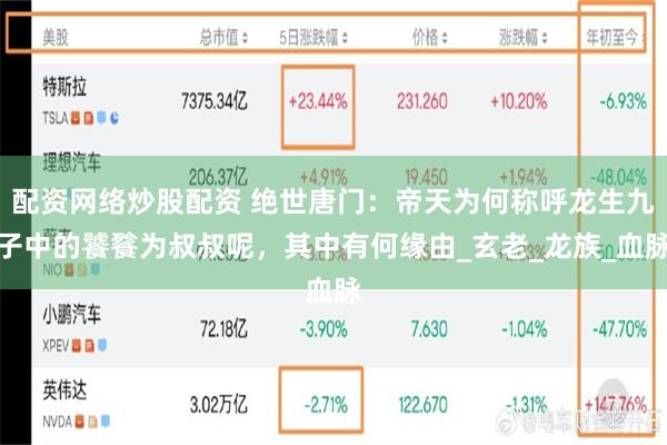配资网络炒股配资 绝世唐门：帝天为何称呼龙生九子中的饕餮为叔叔呢，其中有何缘由_玄老_龙族_血脉