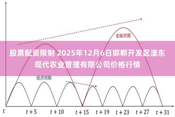 股票配资限制 2025年12月6日邯郸开发区滏东现代农业管理有限公司价格行情
